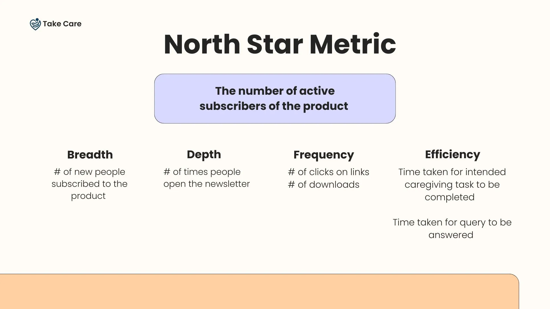 North Star Metric